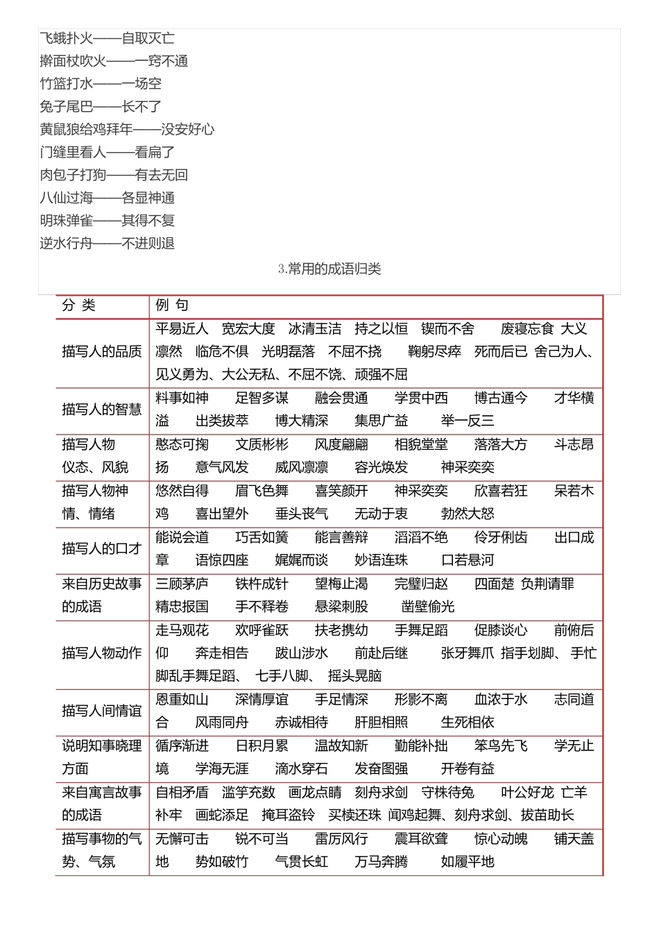 小学名句积累复习_第3页
