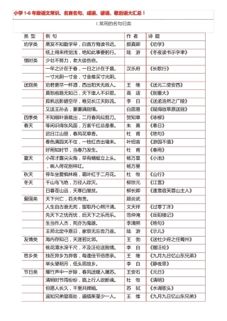 小学名句积累复习