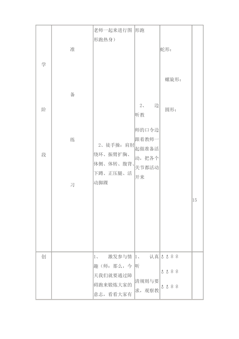 小学四年级体育教案障碍跑_第2页