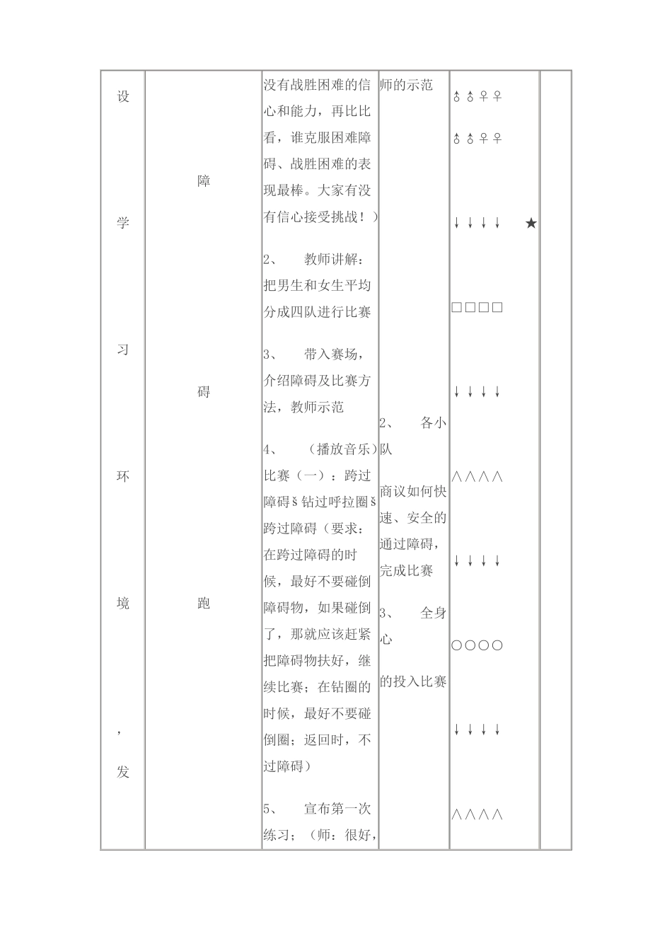 小学四年级体育教案障碍跑_第3页
