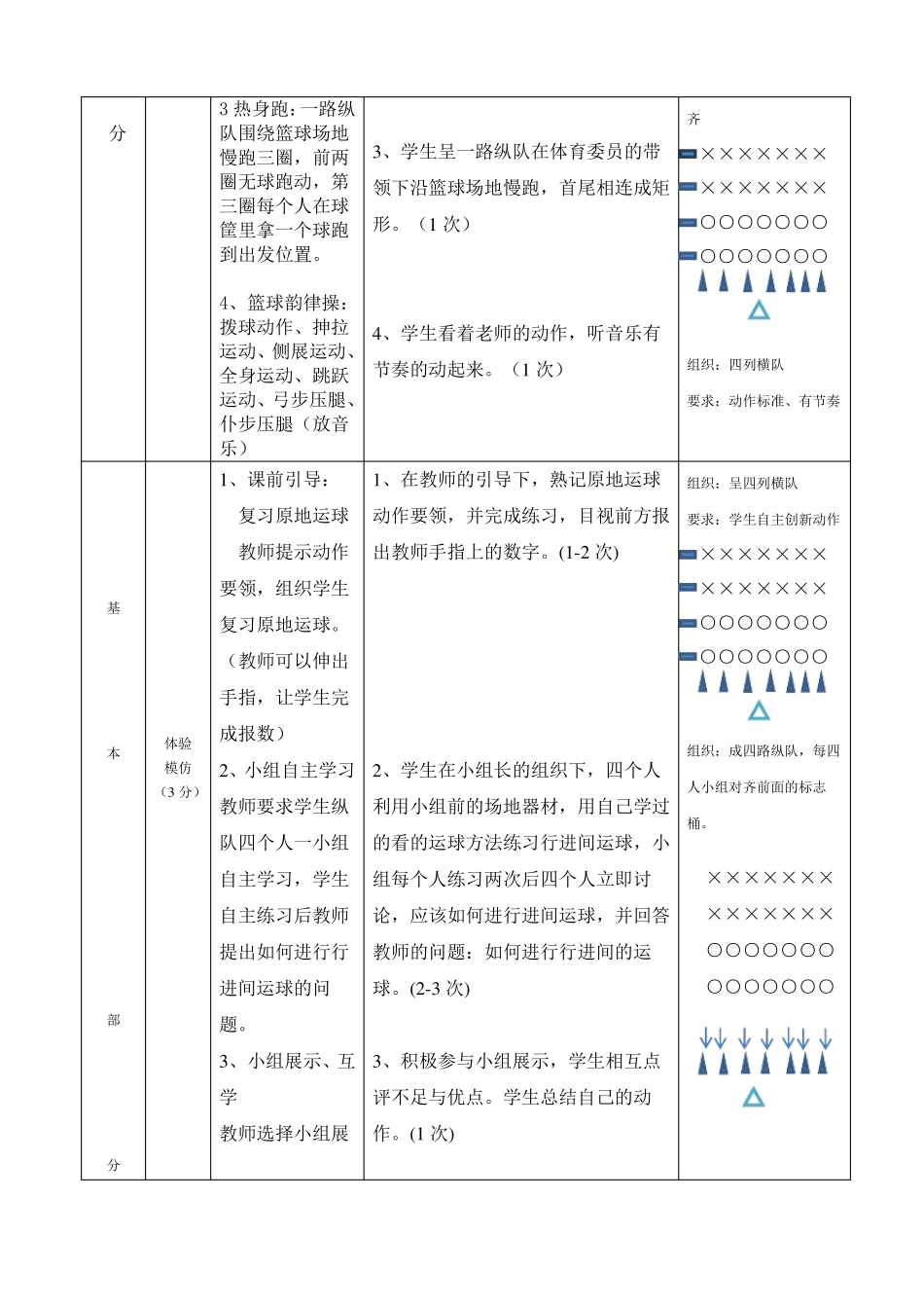 小学四年级体育行进间运球教案_第2页