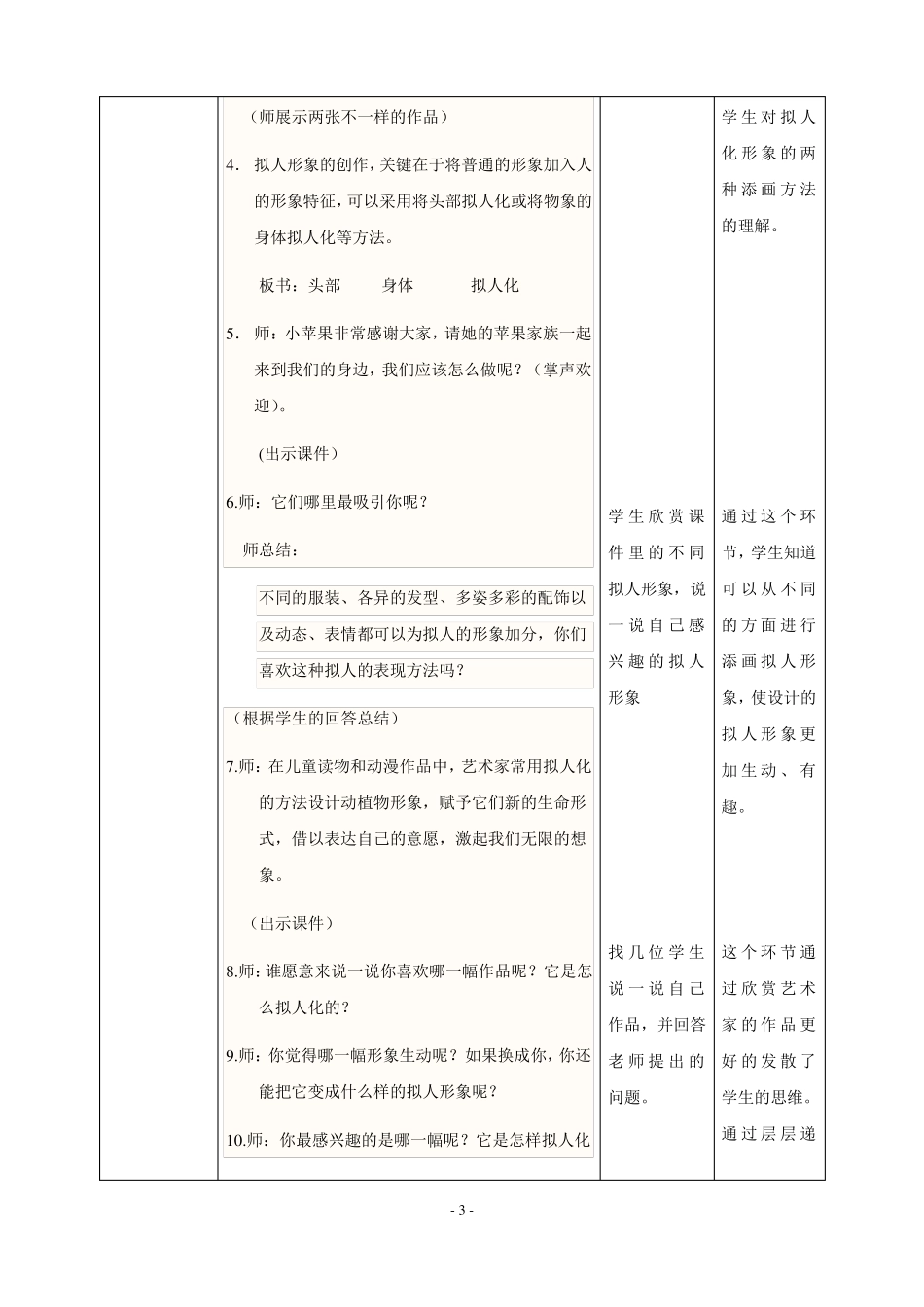 小学四年级美术上册拟人的形象教案_第3页
