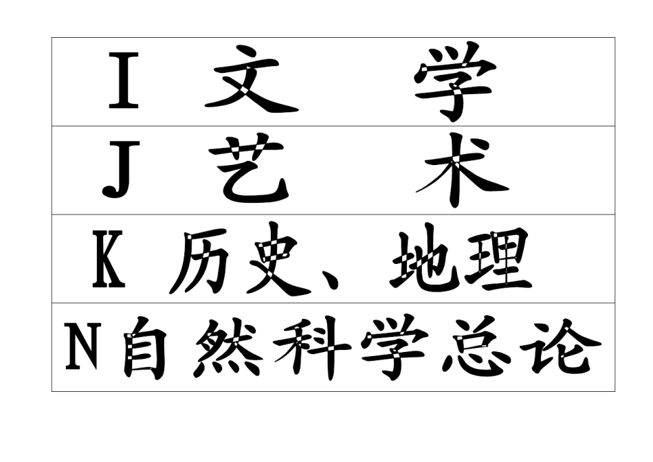 小学图书室图书标签设计_第3页