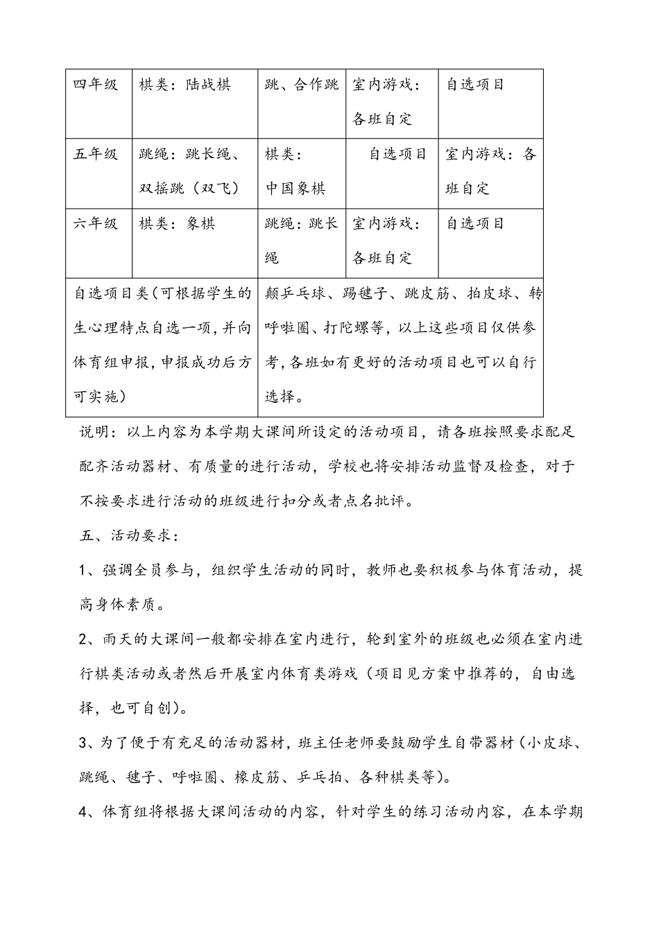 小学大课间活动方案_第3页
