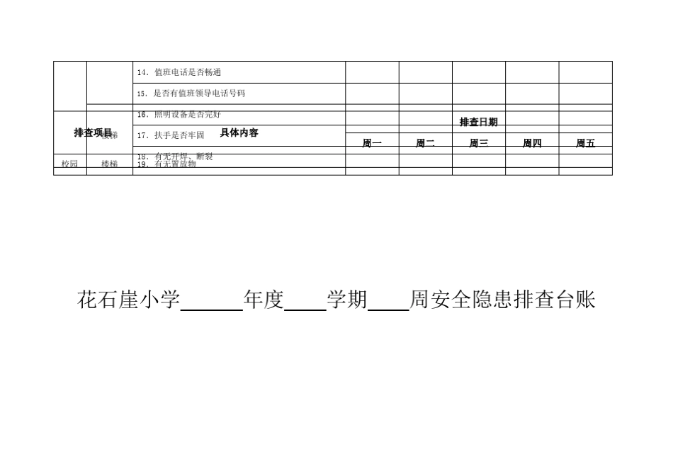 小学安全隐患排查台账_第3页