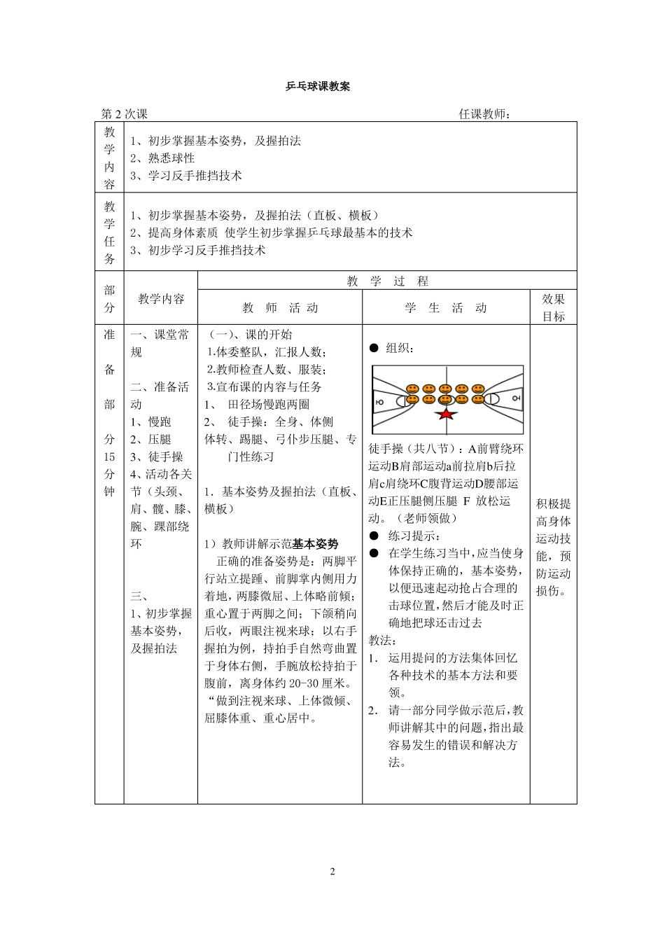 小学少年宫乒乓球课教案_第2页
