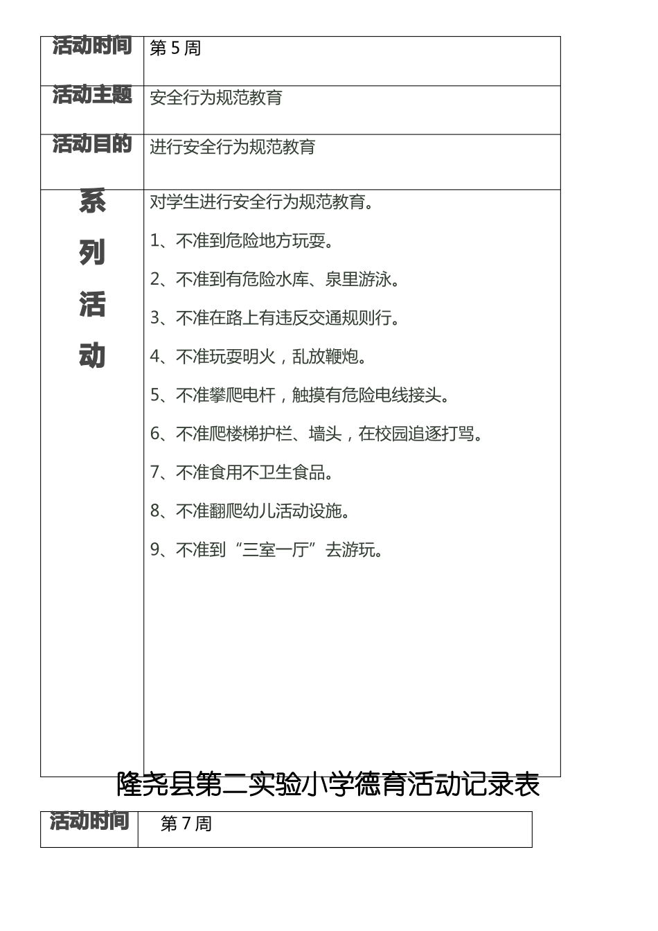 小学德育活动记录表样表_第2页