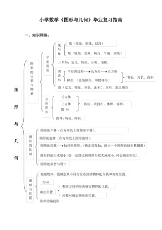 小学数学图形与几何毕业复习指引