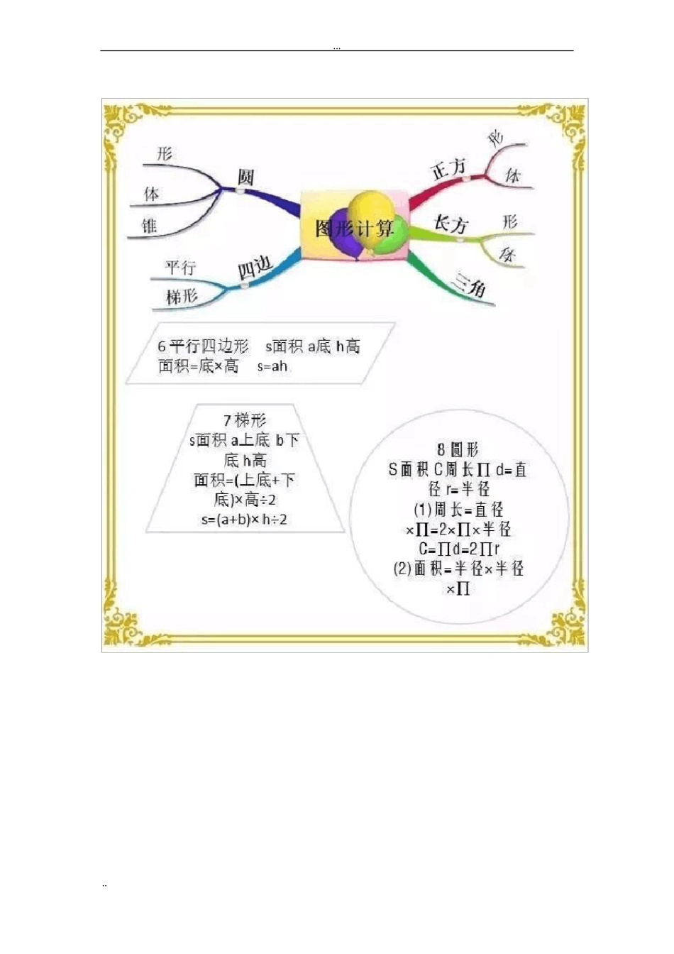 小学数学思维导图汇总_第3页
