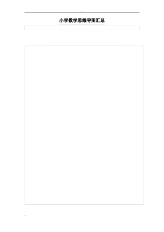 小学数学思维导图汇总