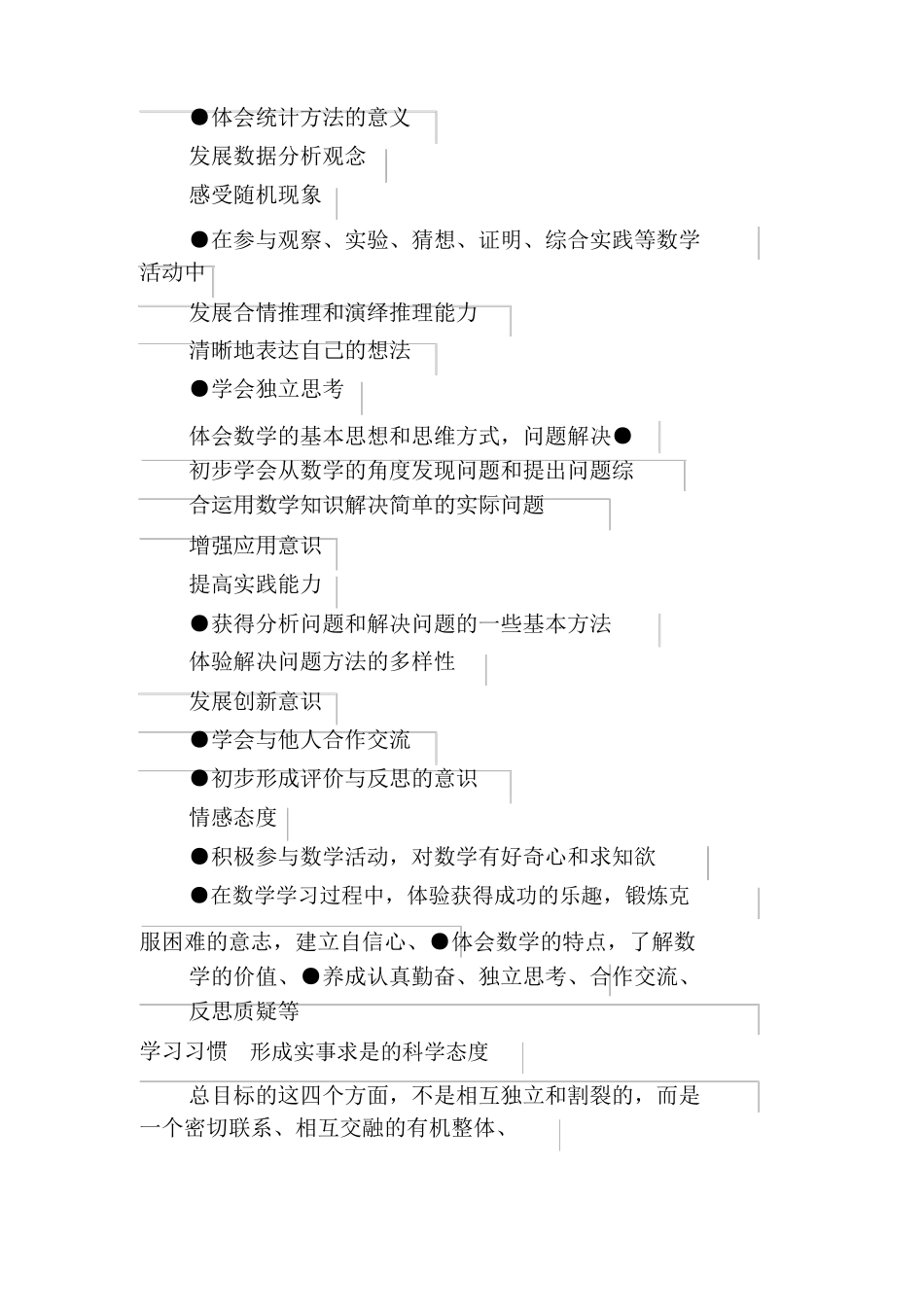 小学数学新课程标准总目标与学段目标_第2页