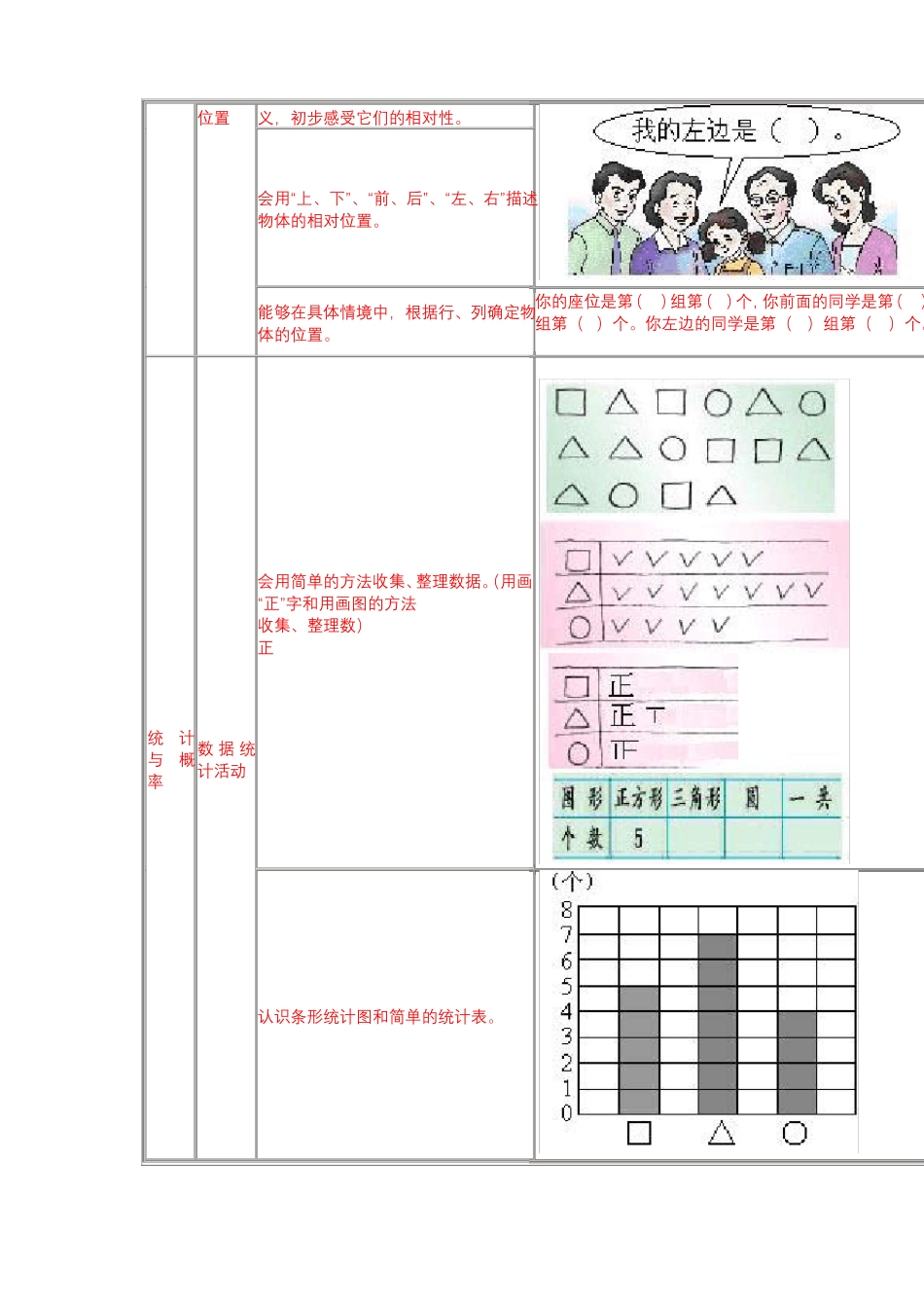 小学数学知识点归纳图_第2页