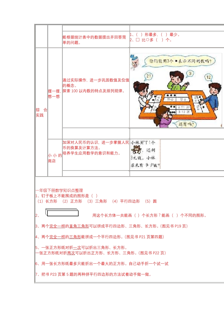 小学数学知识点归纳图_第3页