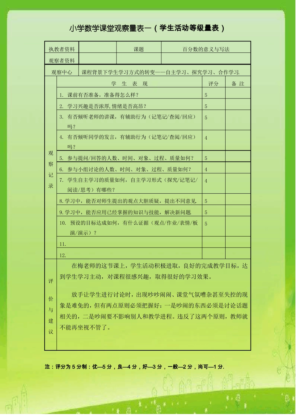 小学数学课堂教学观察量表和评课报告_第1页