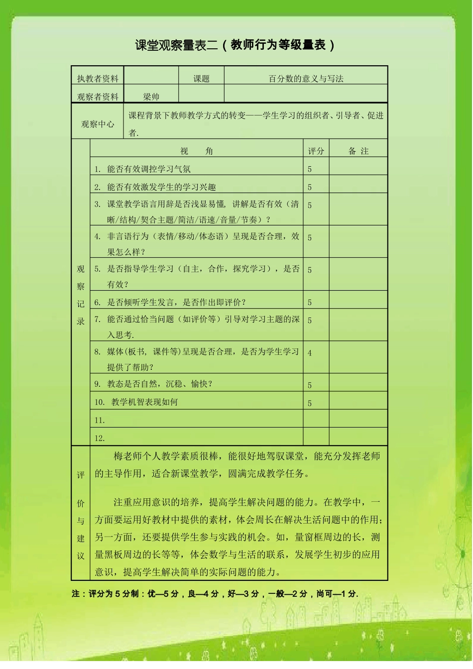 小学数学课堂教学观察量表和评课报告_第2页