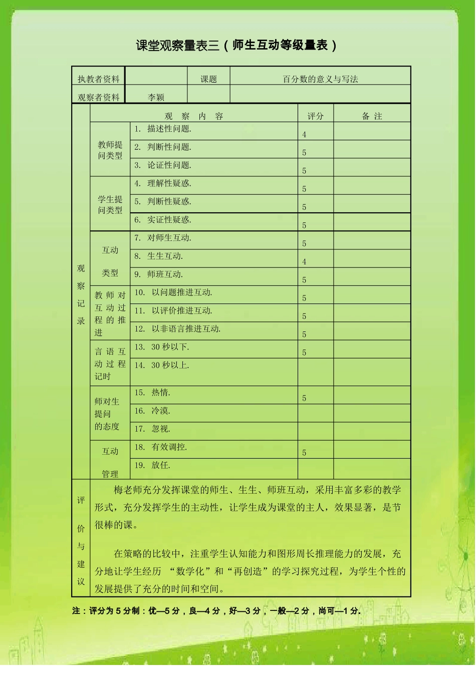 小学数学课堂教学观察量表和评课报告_第3页