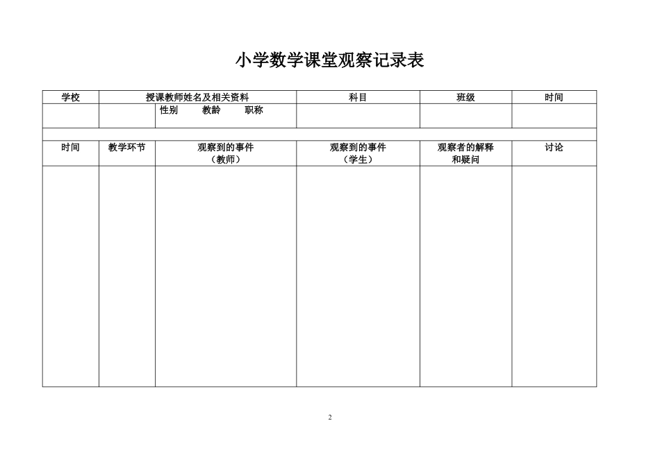 小学数学课堂观察记录表_第2页