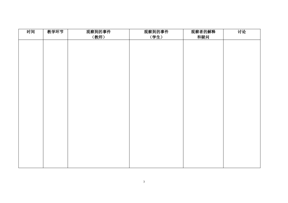 小学数学课堂观察记录表_第3页