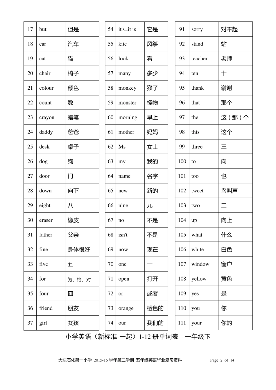 小学新标准英语单词表_第2页
