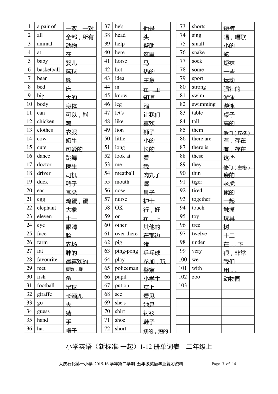 小学新标准英语单词表_第3页