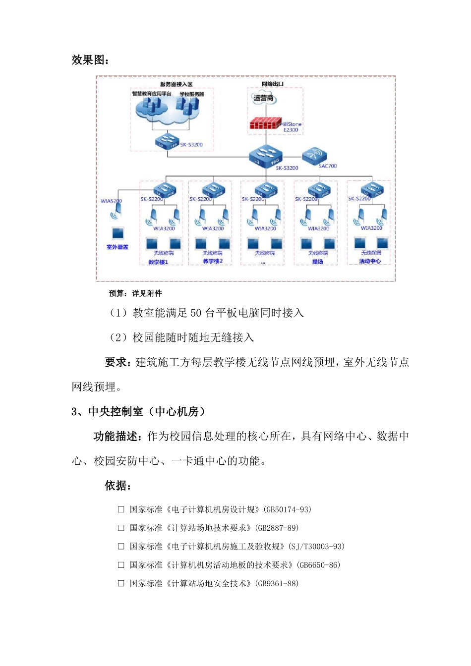小学智慧校园建设方案详细_第2页