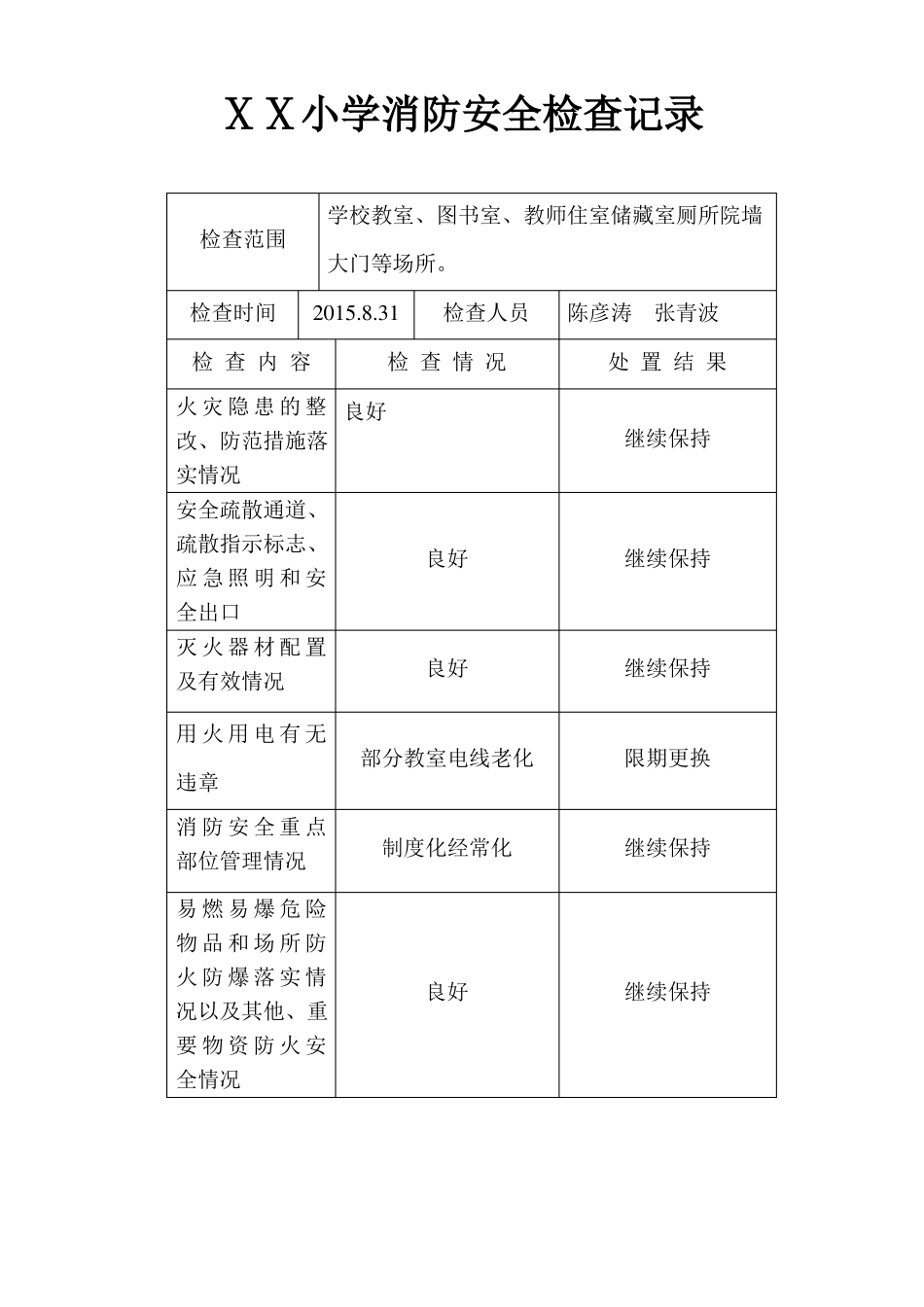 小学消防排查记录_第1页