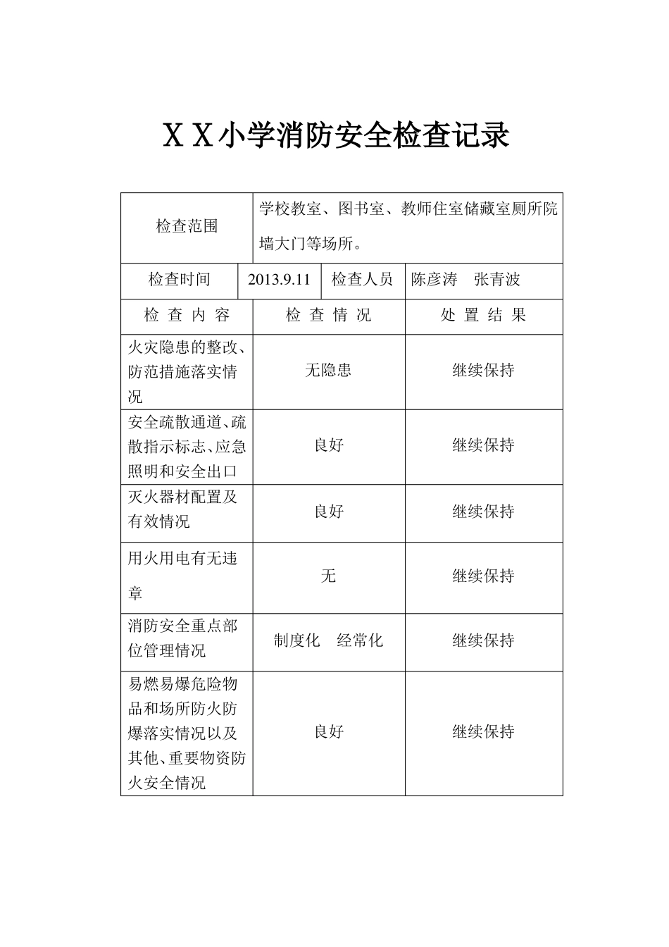小学消防排查记录_第2页