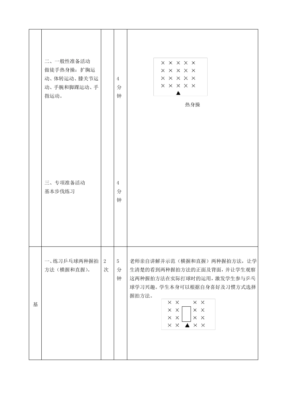 小学生乒乓球教案_第2页