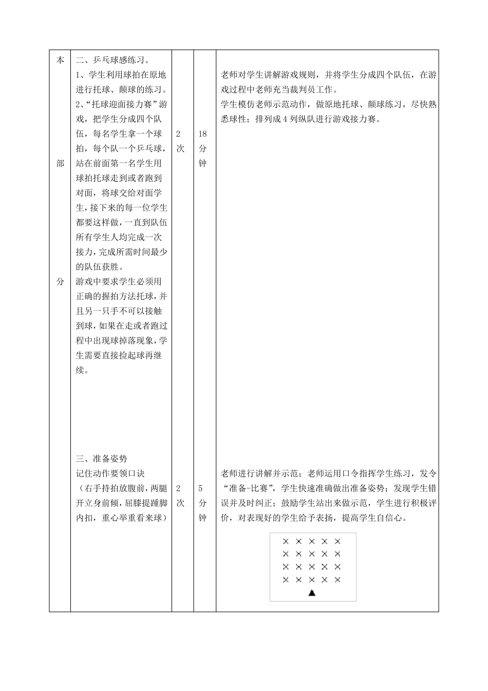 小学生乒乓球教案_第3页