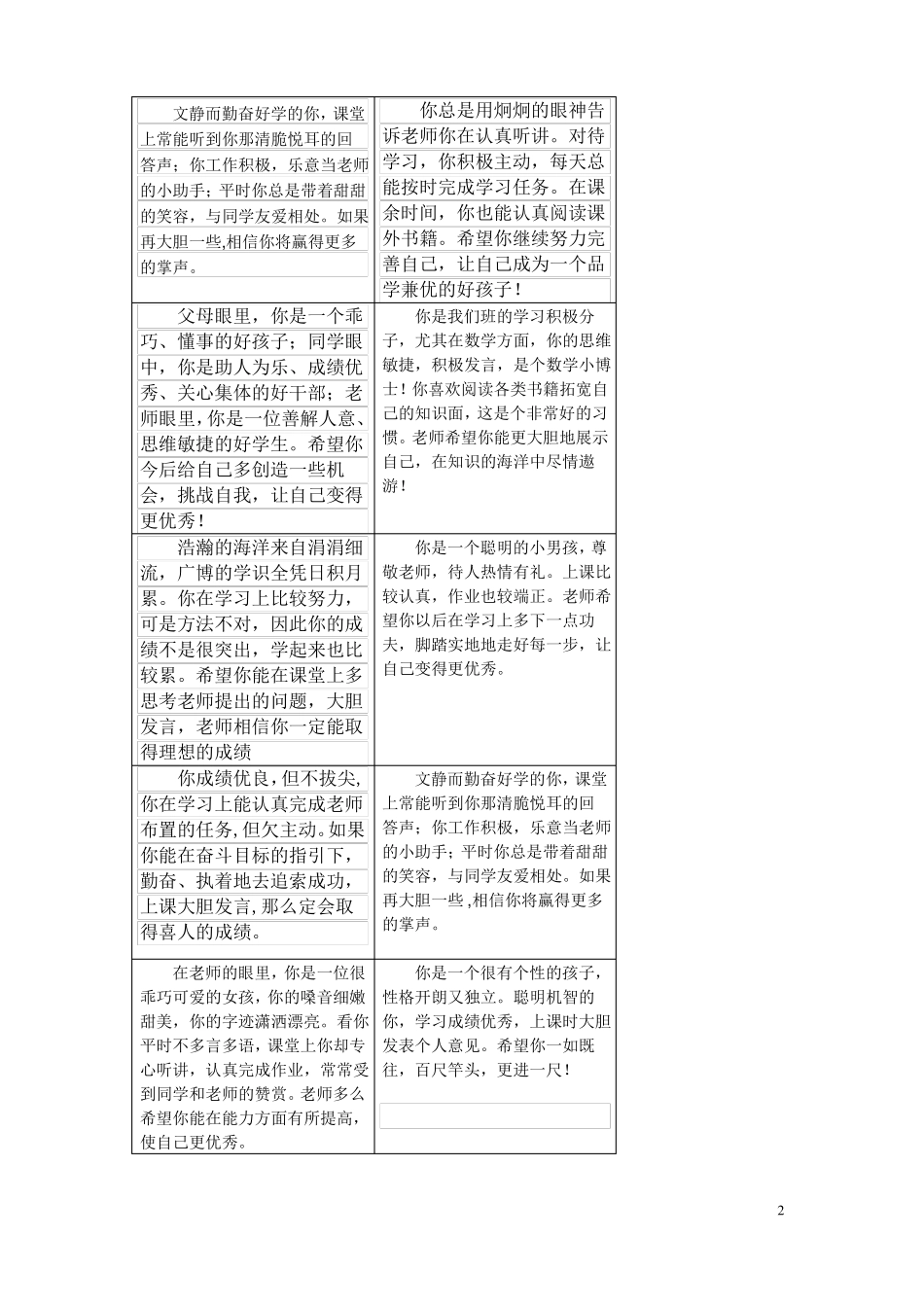 小学生优秀毕业生评语_第2页