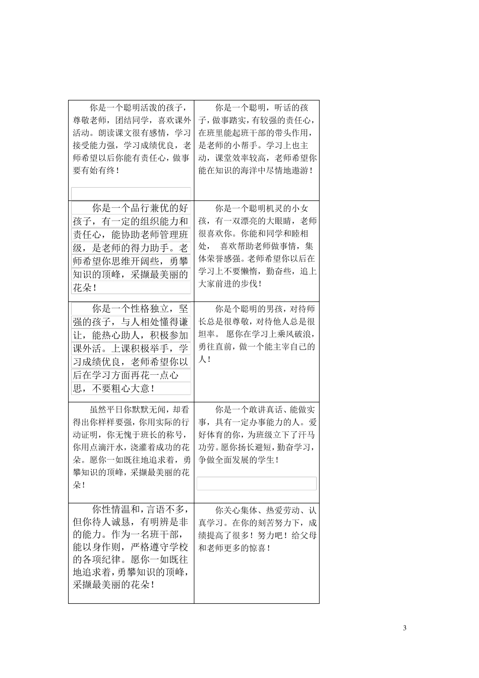 小学生优秀毕业生评语_第3页
