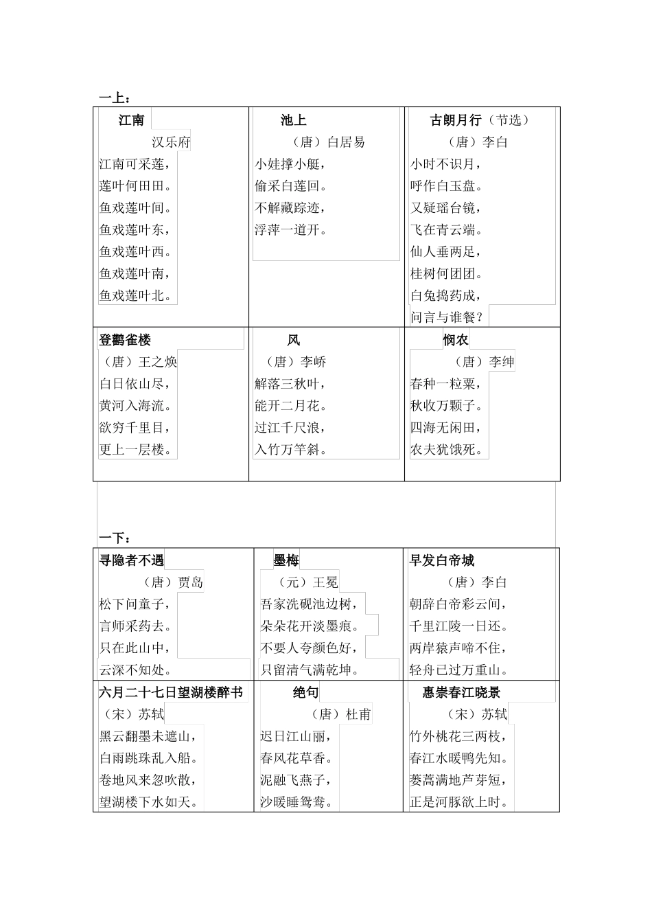 小学生古诗词积累_第3页