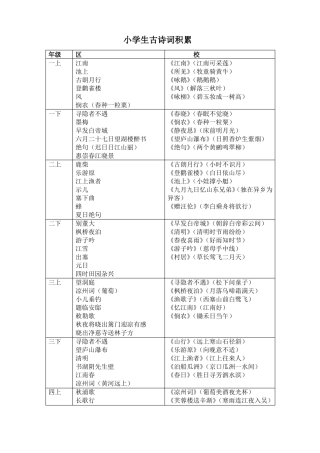 小学生古诗词积累