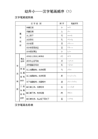 小学生学习笔画顺序_幼升小1
