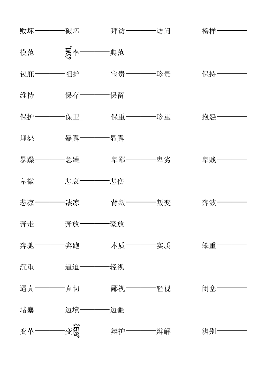 小学生常用的近反义词大全_第2页