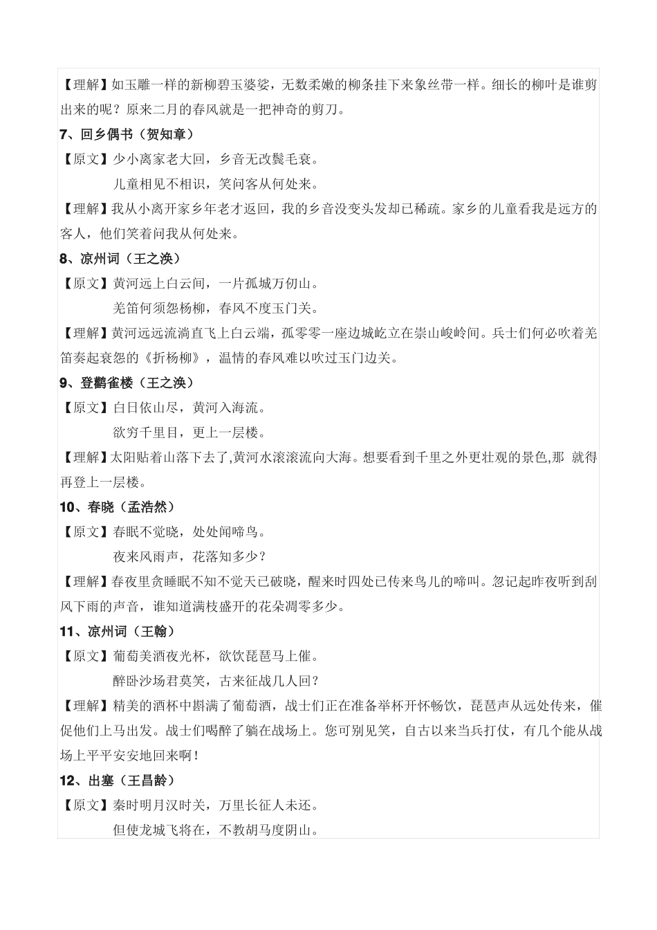 小学生必背古诗及诗意_第2页