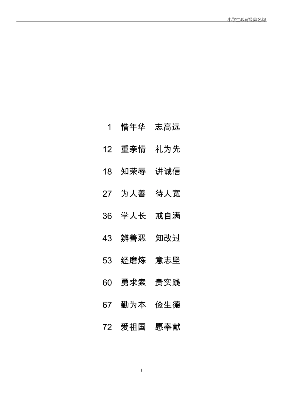 小学生必背经典名句_第1页