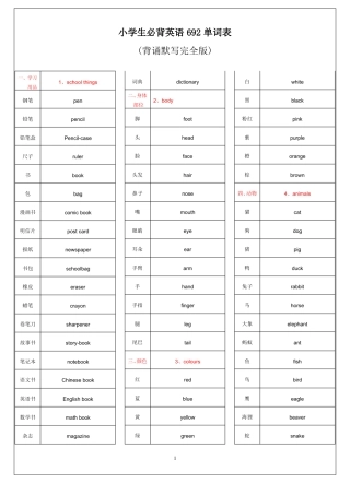 小学生必背英语692单词表背诵默写完全版