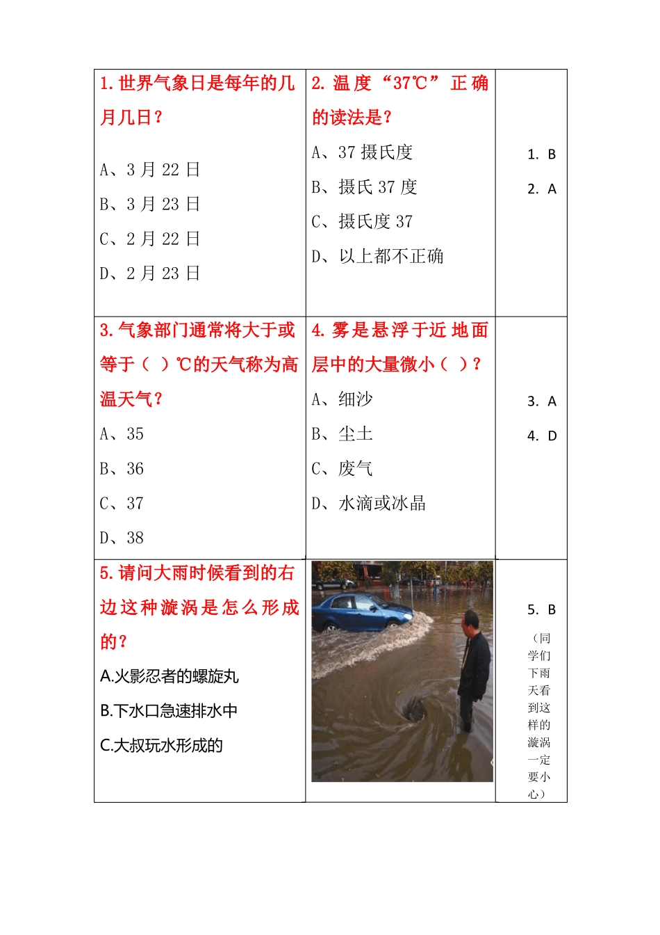 小学生气象知识问答【问答题】_第1页