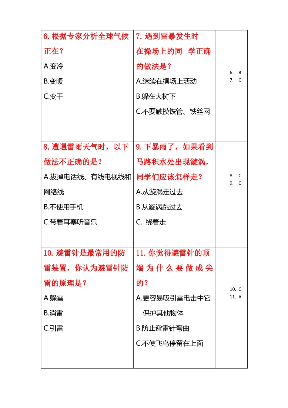 小学生气象知识问答【问答题】_第2页