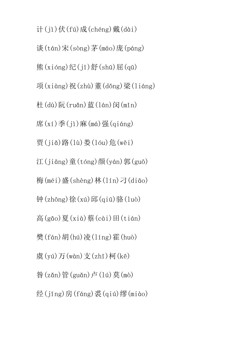 小学生注音版百家姓_第3页