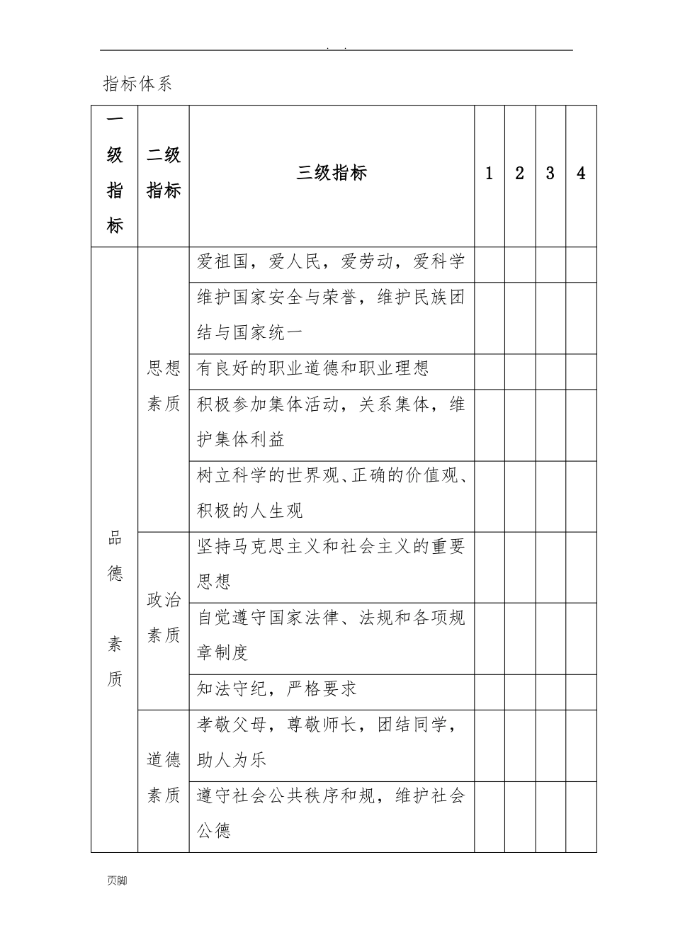 小学生综合素质评价体系_第2页