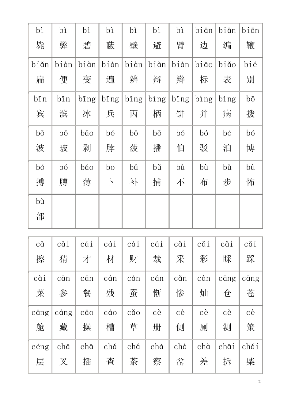 小学生识字表_第2页