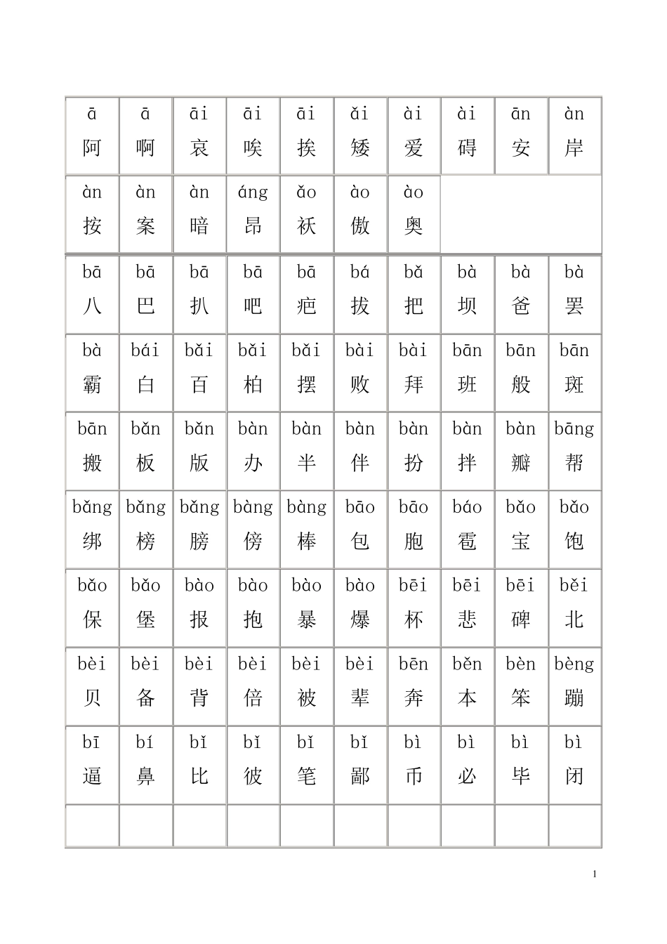 小学生识字表2_第1页