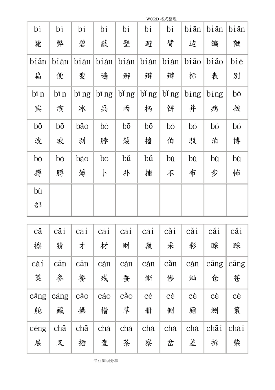 小学生识字表小学生常用汉字2500字带拼音_第2页
