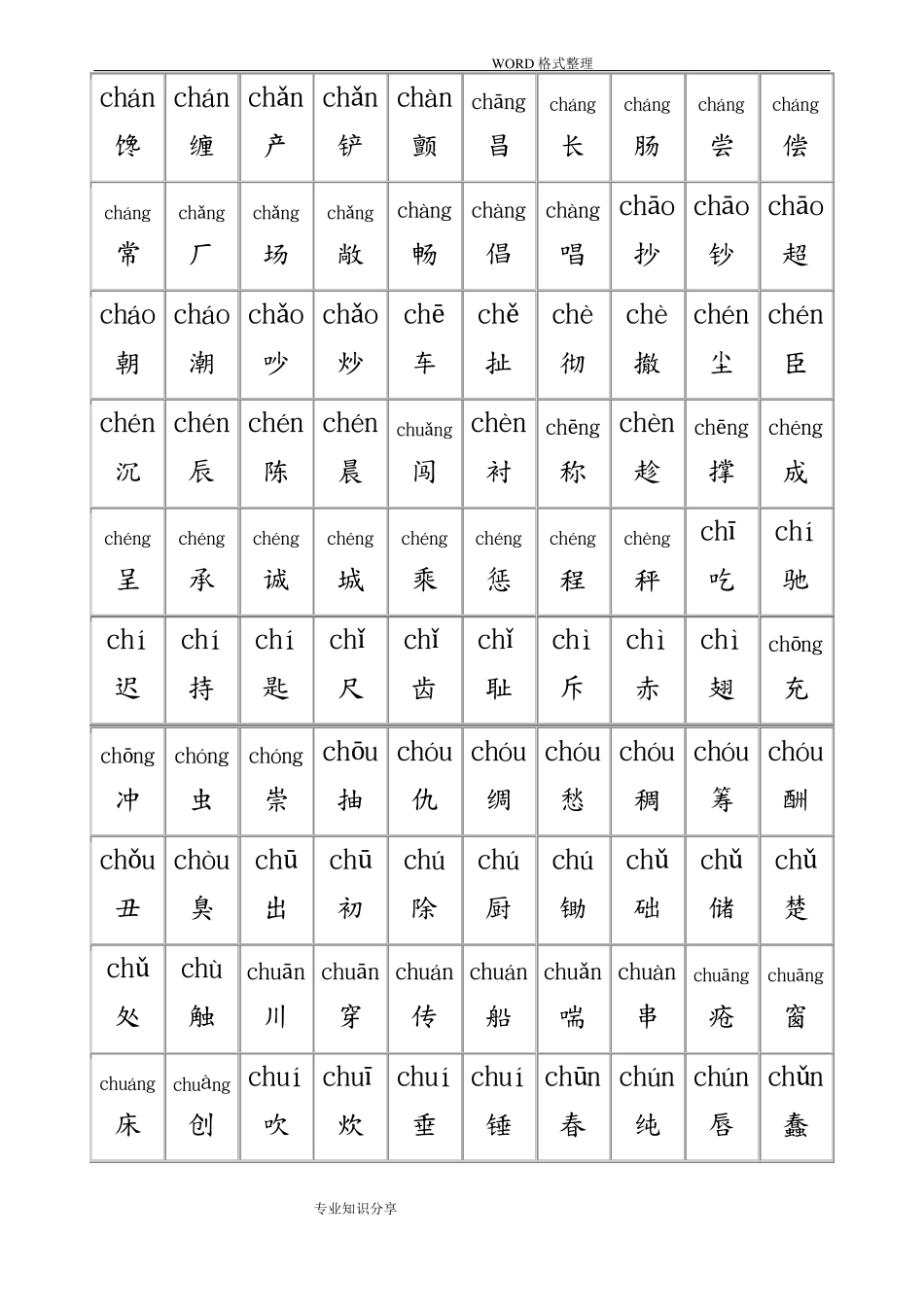 小学生识字表小学生常用汉字2500字带拼音_第3页
