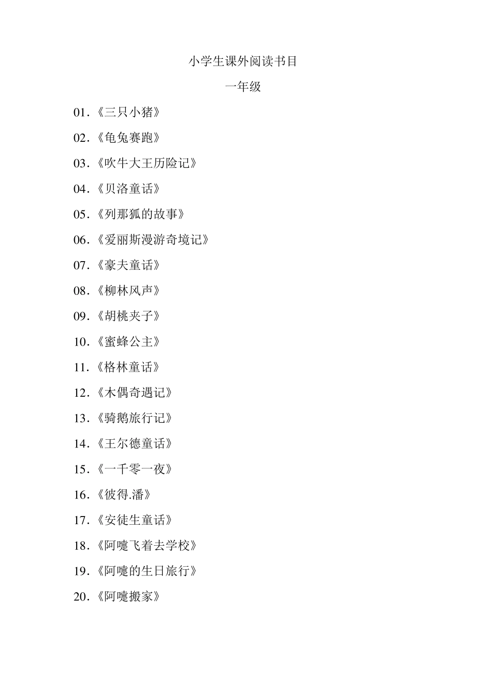 小学生课外阅读书目汇总_第1页
