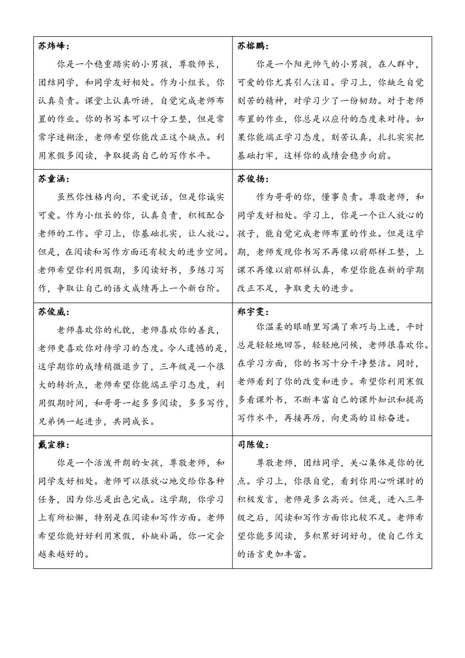 小学生鼓励性评语_第2页