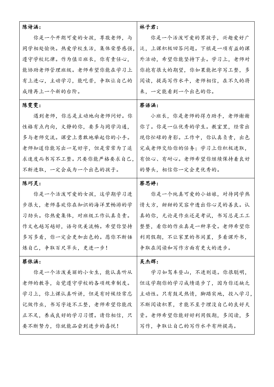 小学生鼓励性评语_第3页