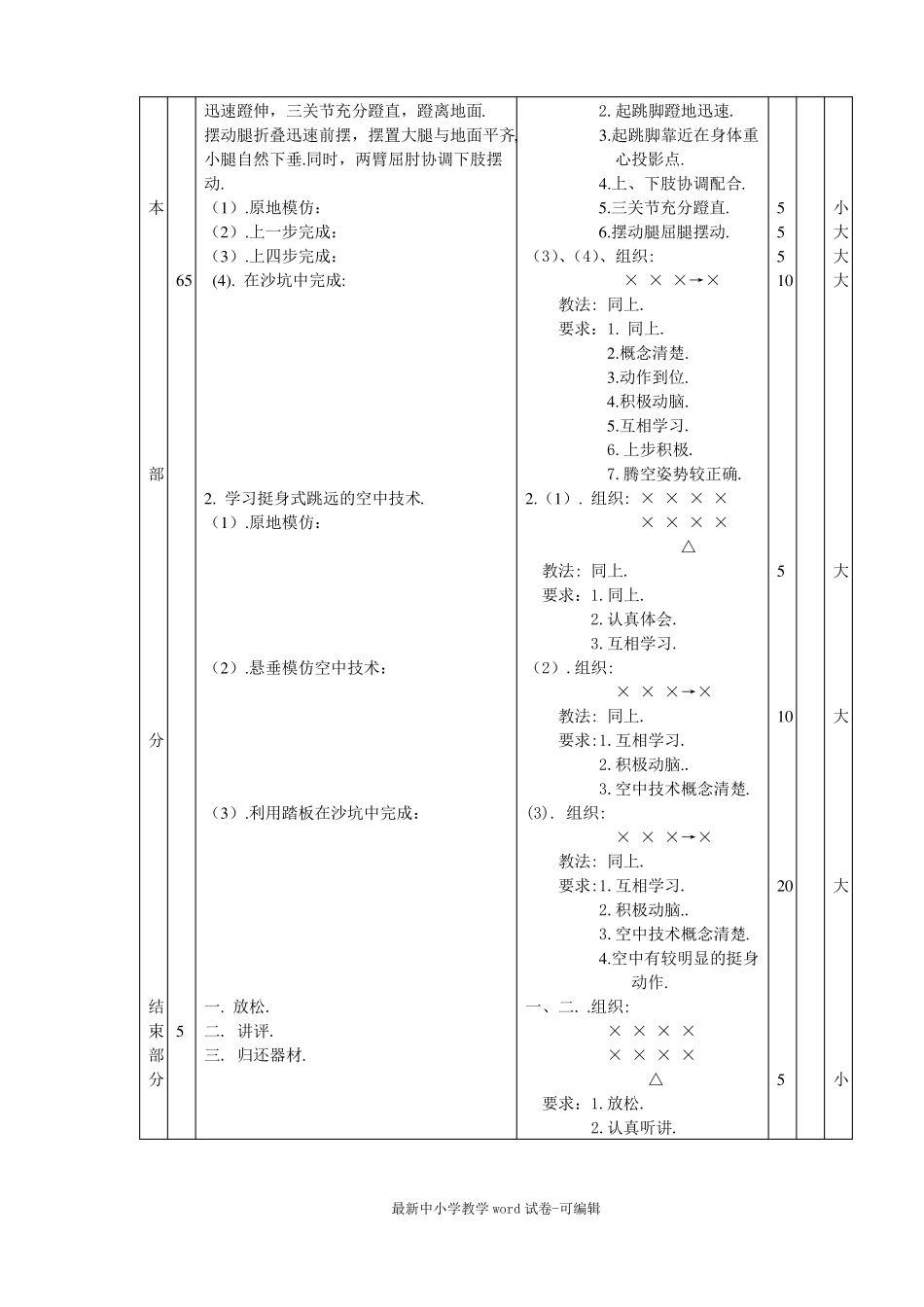 小学田径教案全集_第2页
